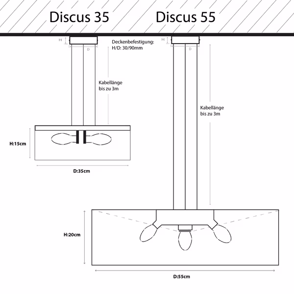Größenvergleich und technische Zeichnung der Discus Pendelleuchte von LeuchtNatur in zwei Varianten: Discus 35 mit 35 cm Durchmesser und 15 cm Höhe sowie Discus 55 mit 55 cm Durchmesser und 20 cm Höhe, beide mit Kabellänge bis zu 3 Meter und Deckenbefestigung