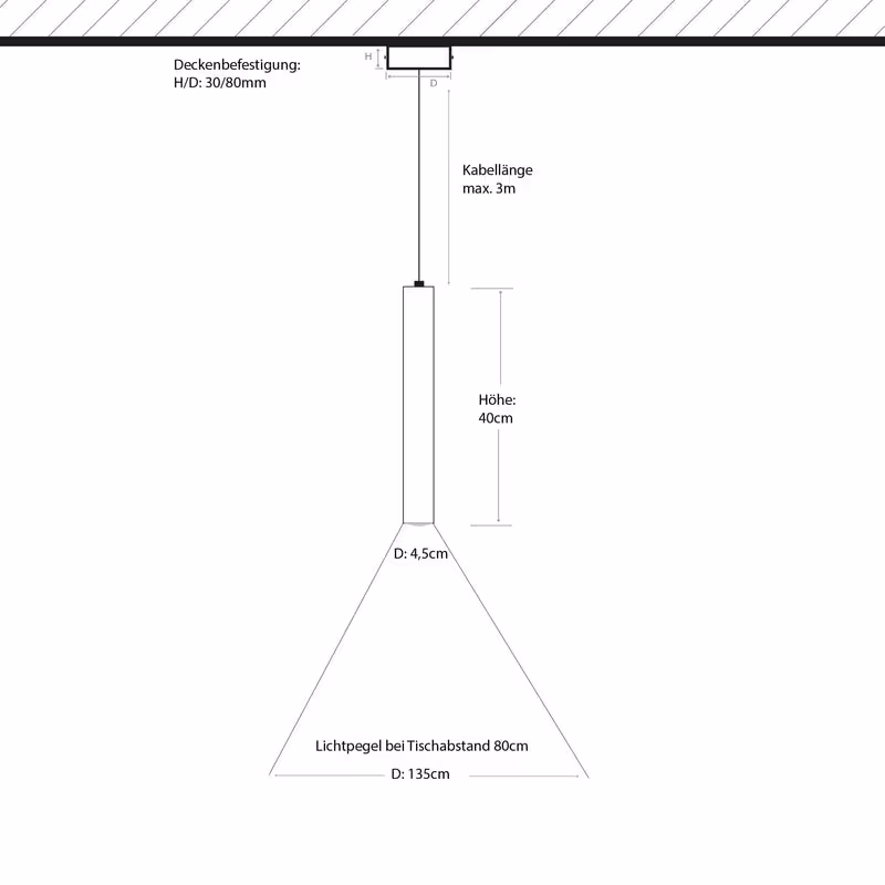 Skizze mit Maßen der Arundo Design Pendelleuchte von LeuchtNatur